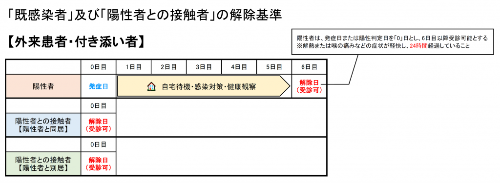 kanzyatukisoi